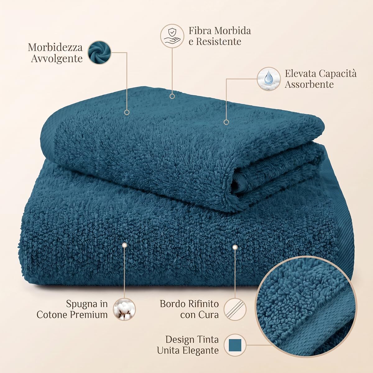 INTRECCI HOME Set Bagno Asciugamani Viso e Ospite, in Puro Cotone 500 g, Morbidezza Extra, Assorbenza Superiore