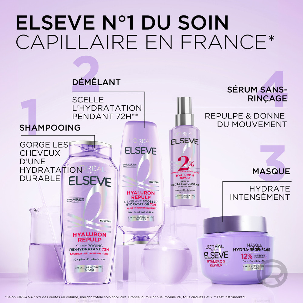 Lot de 12 - L'Oréal Paris Elseve Hyaluron Repulp Shampooing Ré-Hydratant 72H 300ml