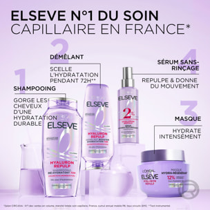 Lot de 12 - L'Oréal Paris Elseve Hyaluron Repulp Shampooing Ré-Hydratant 72H 300ml