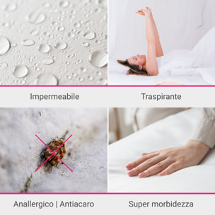 Coprimaterasso Sanitario IPERSAN Baby Bianco