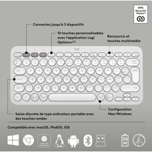 Clavier + Souris LOGITECH Combo Pebble 2