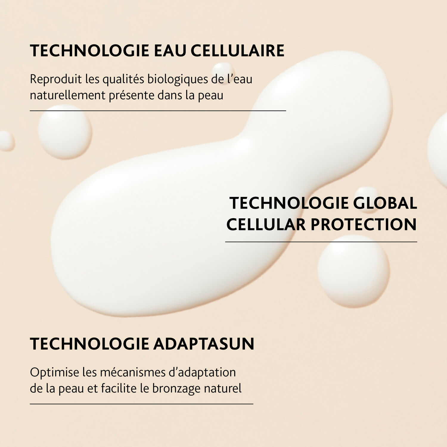 Sun Sublimation - Faible Protection150 ml