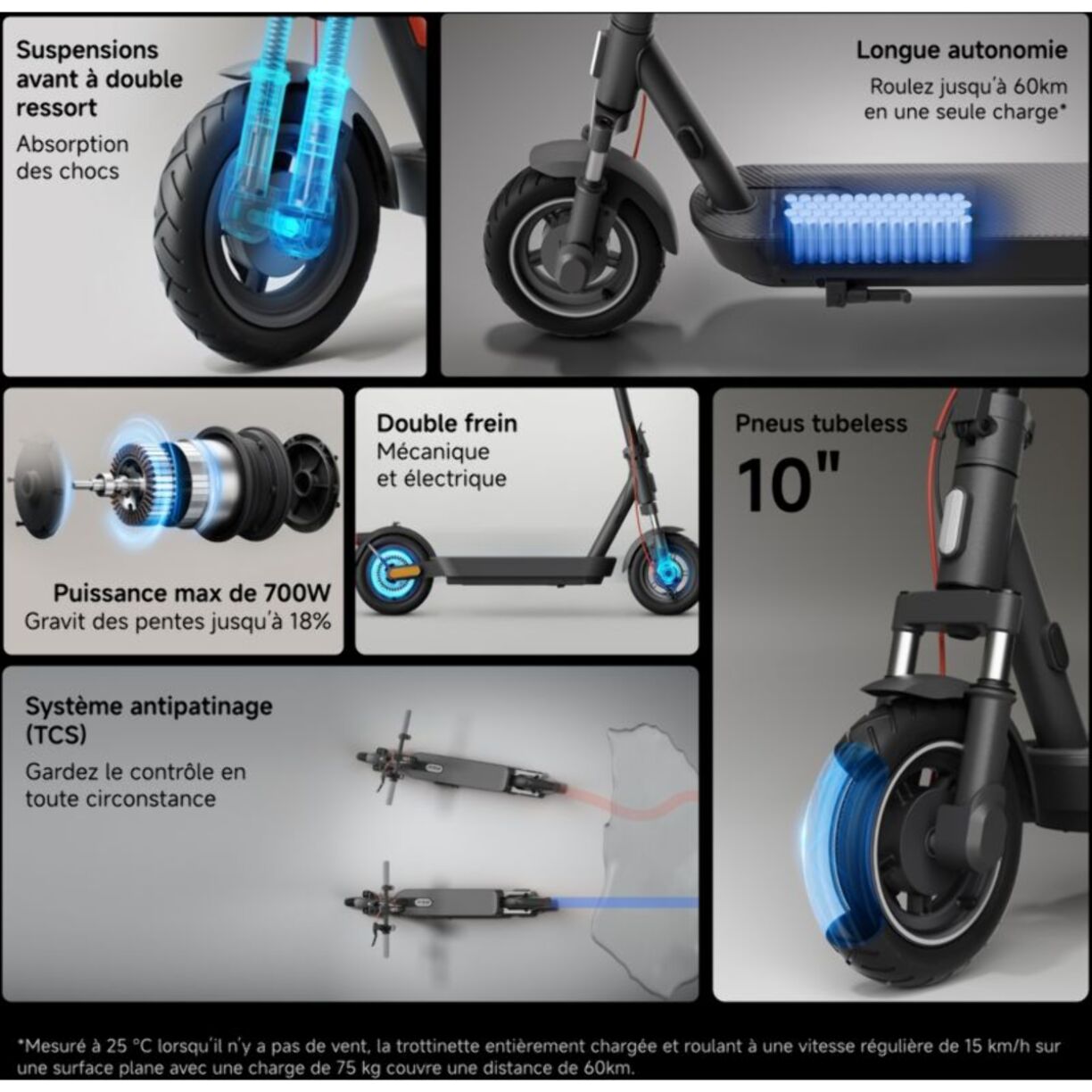 Trottinette électrique XIAOMI Electric Scooter 5