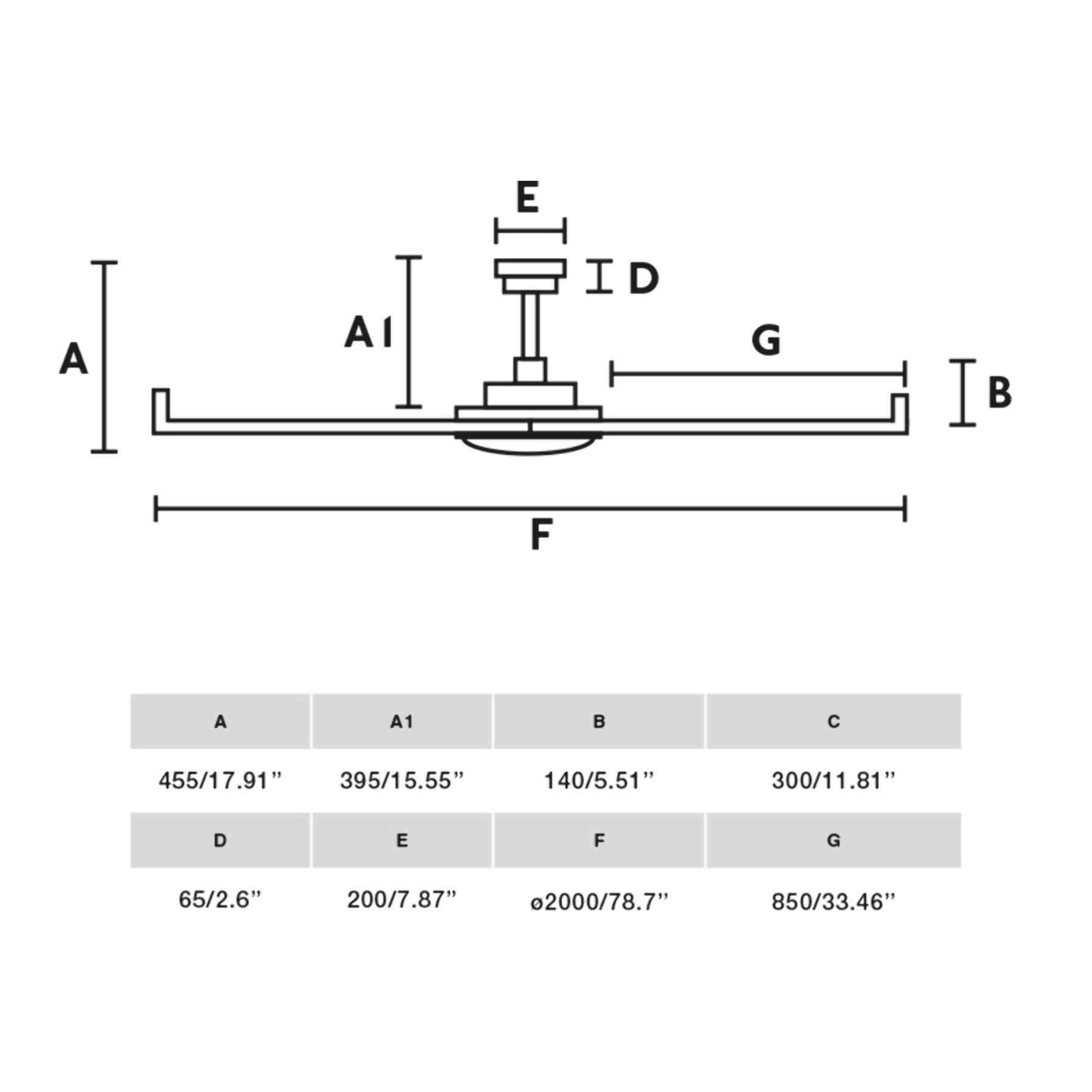 ROTTERDAM 20 XL Ø2000MM BLANCO 6P 32W LED 3000K