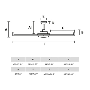 ROTTERDAM 20 XL Ø2000MM BLANCO 6P 32W LED 3000K