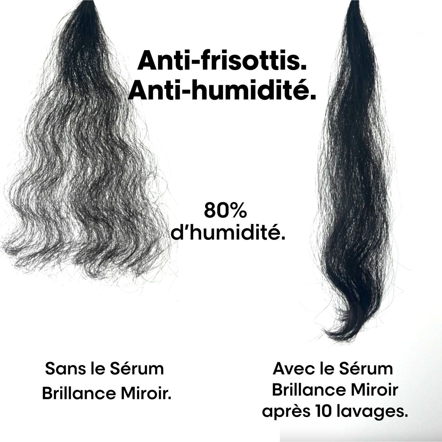 Vitamino Color Spectrum - Sérum Concentré Brillance Miroir