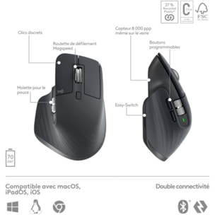 Clavier + Souris LOGITECH MX keys S avec repose poignet