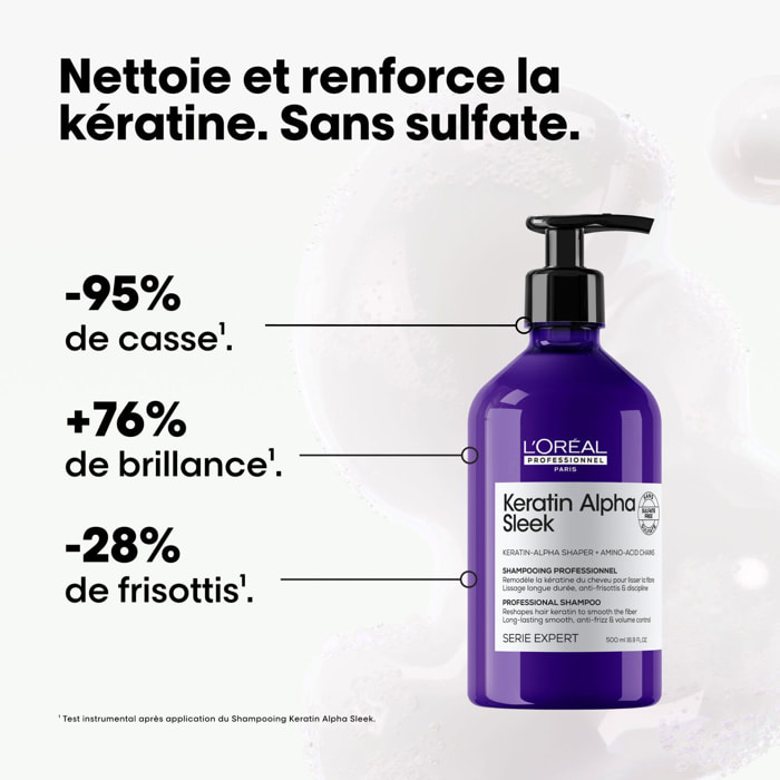 Keratin Alpha Sleek - Shampooing Disciplinant à la Kératine
