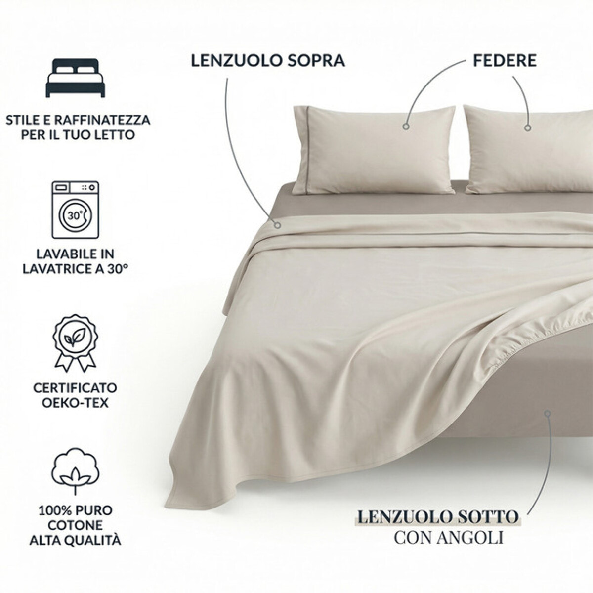 Completo Lenzuola in 100% Cotone con Piping Elegante, Set Letto Morbido e Traspirante con Lenzuolo Sopra, Sotto con Angoli Elasticizzati e Federa Coordinata