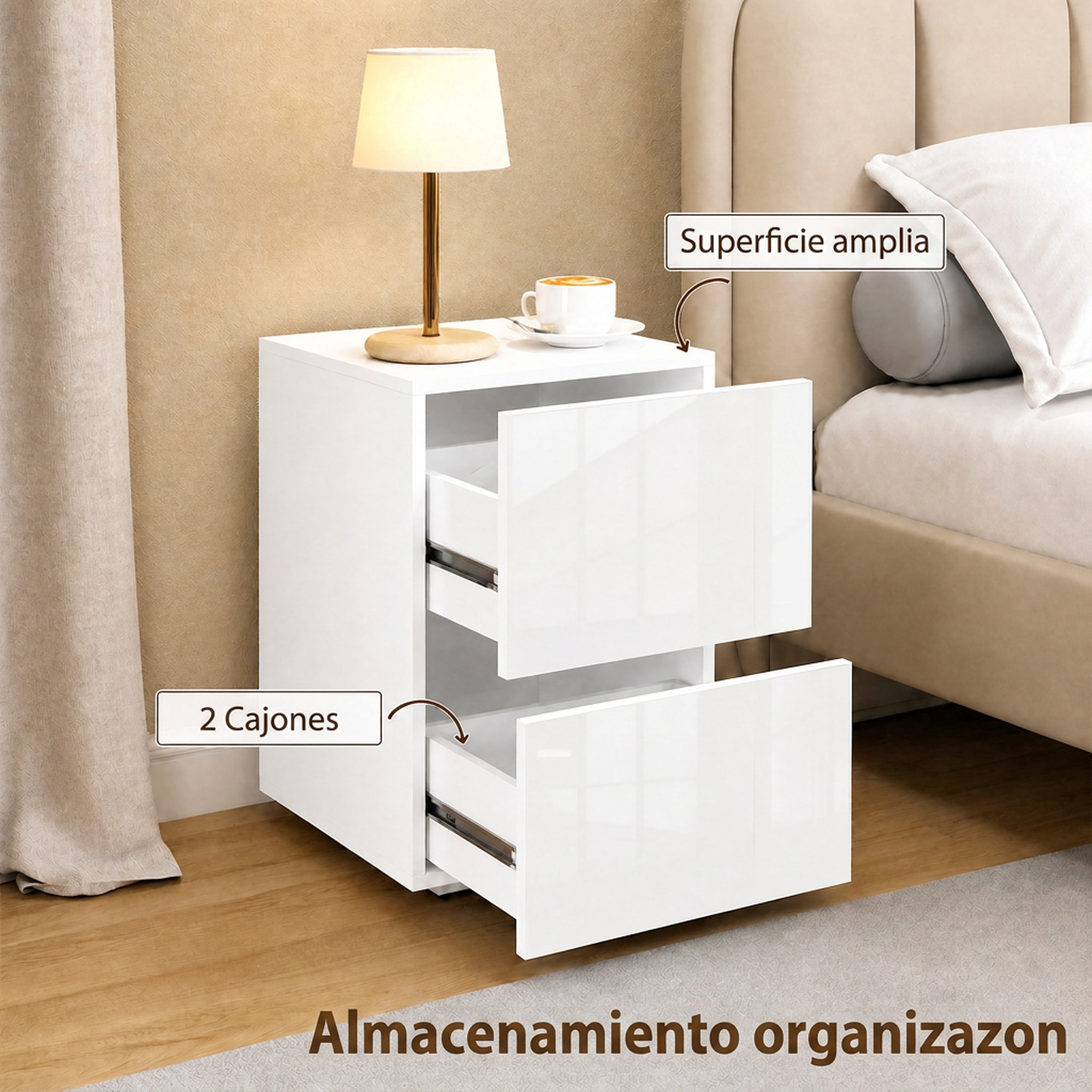 Juego de 2 Mesitas de Noche Estrechas, Mesillas de Noche Dormitorio con 2 Cajones, Frentes de Alto Brillo, Mesa Auxiliar para Espacios Reducidos, Salón, Blanco