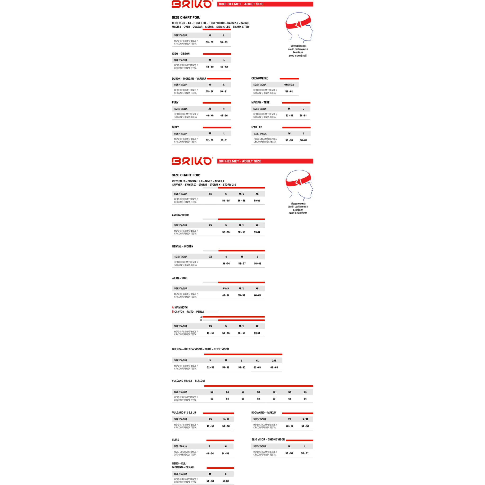 Caschi Briko Uomo Donna Blu Vulcano 2.0 Italia Mips