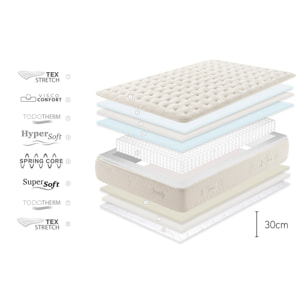 Matelas Ressorts Ensachés Serenity 30 cm, 1 place - Moonia
