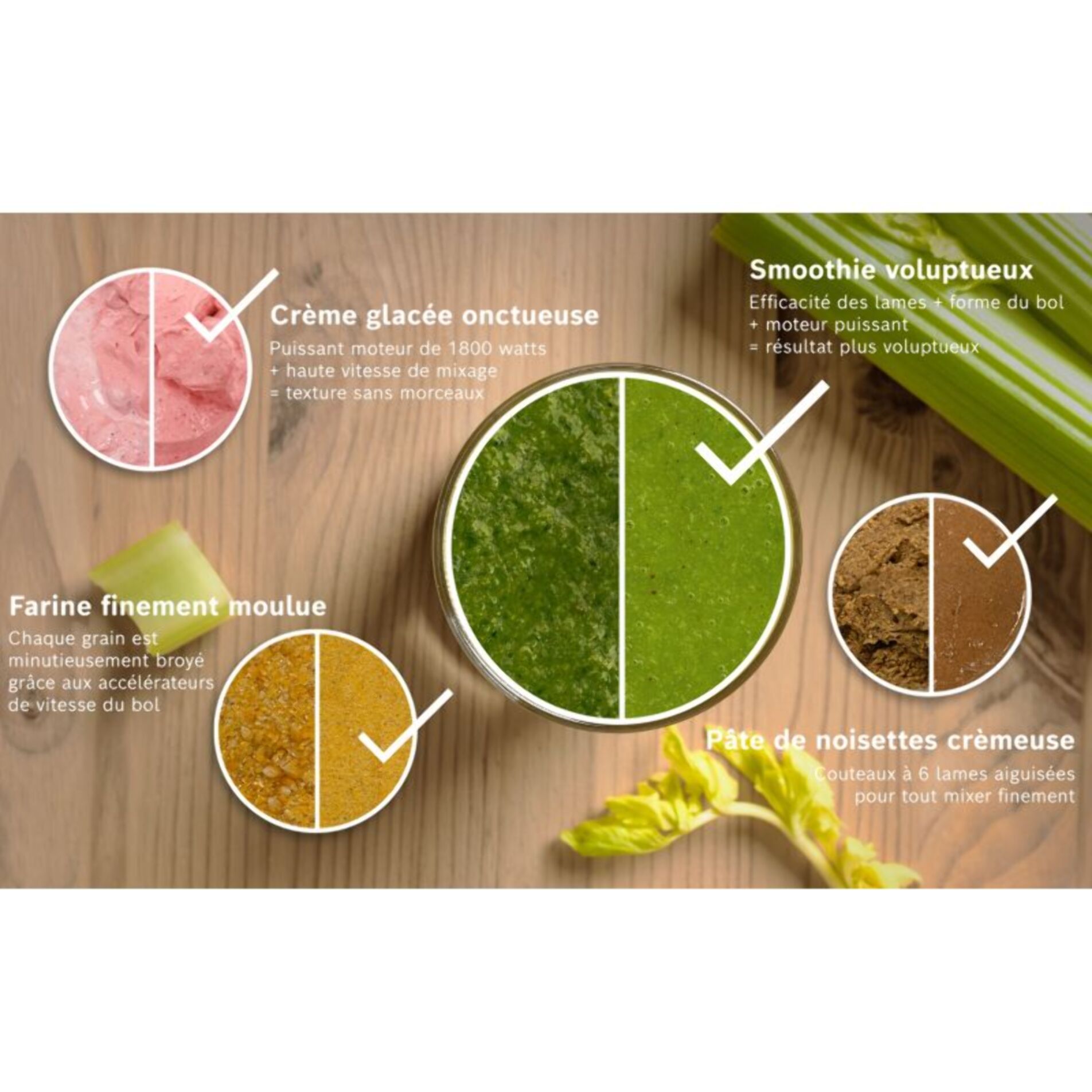 Blender BOSCH VitaPower Série 6 - Noir MMB6654B