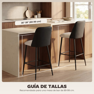 Juego de 2 Taburetes de Bar, Taburetes Altos de Cocina con Respaldo y Reposapiés, Tapizados de Lino y PU, Marco de Acero, Asiento de 65 cm de Altura, para Mostrador, Comedor, Negro