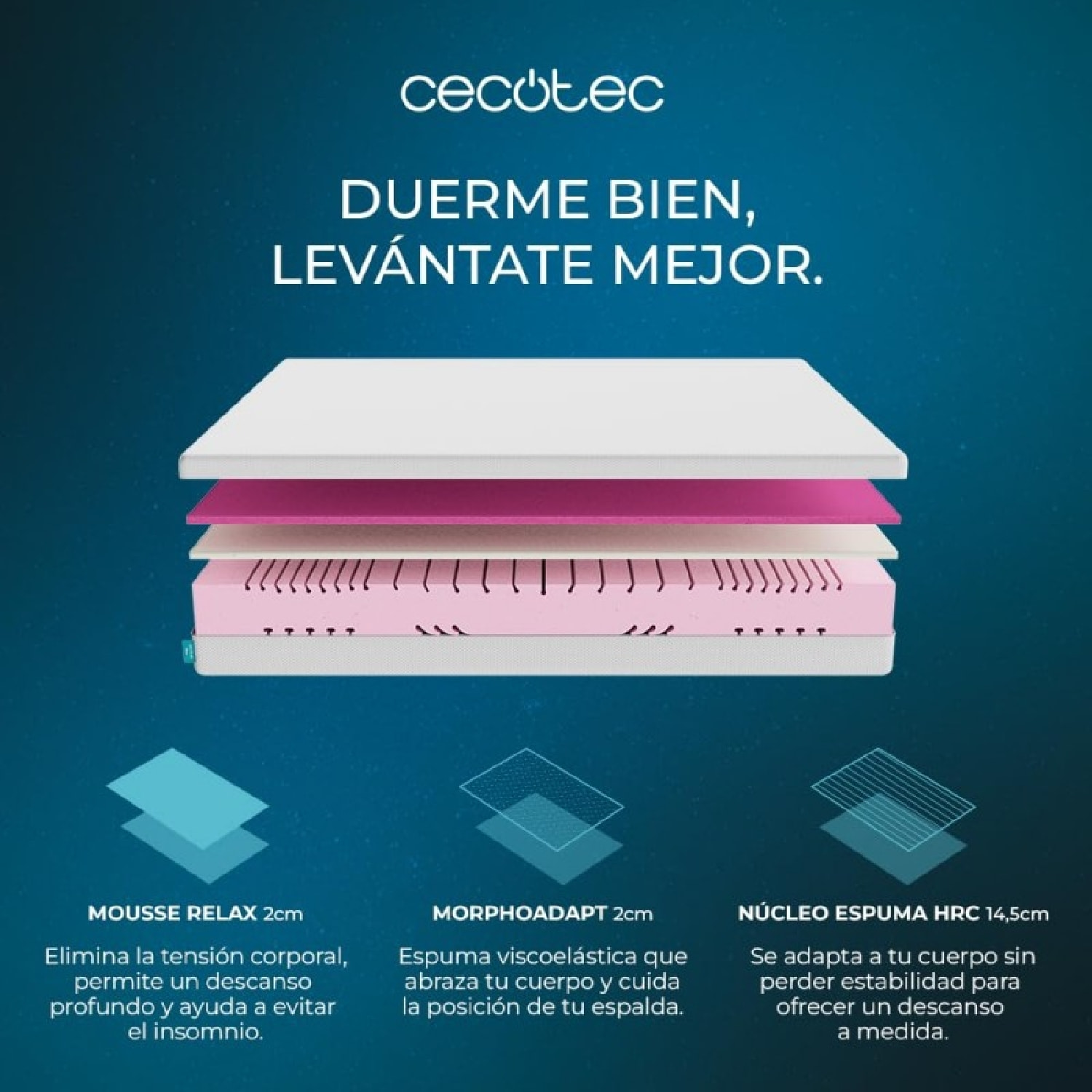 Cecotec Colchón Vicoelástico y Enfundable Flow One 120x200. 3 Capas Altura 18 cm