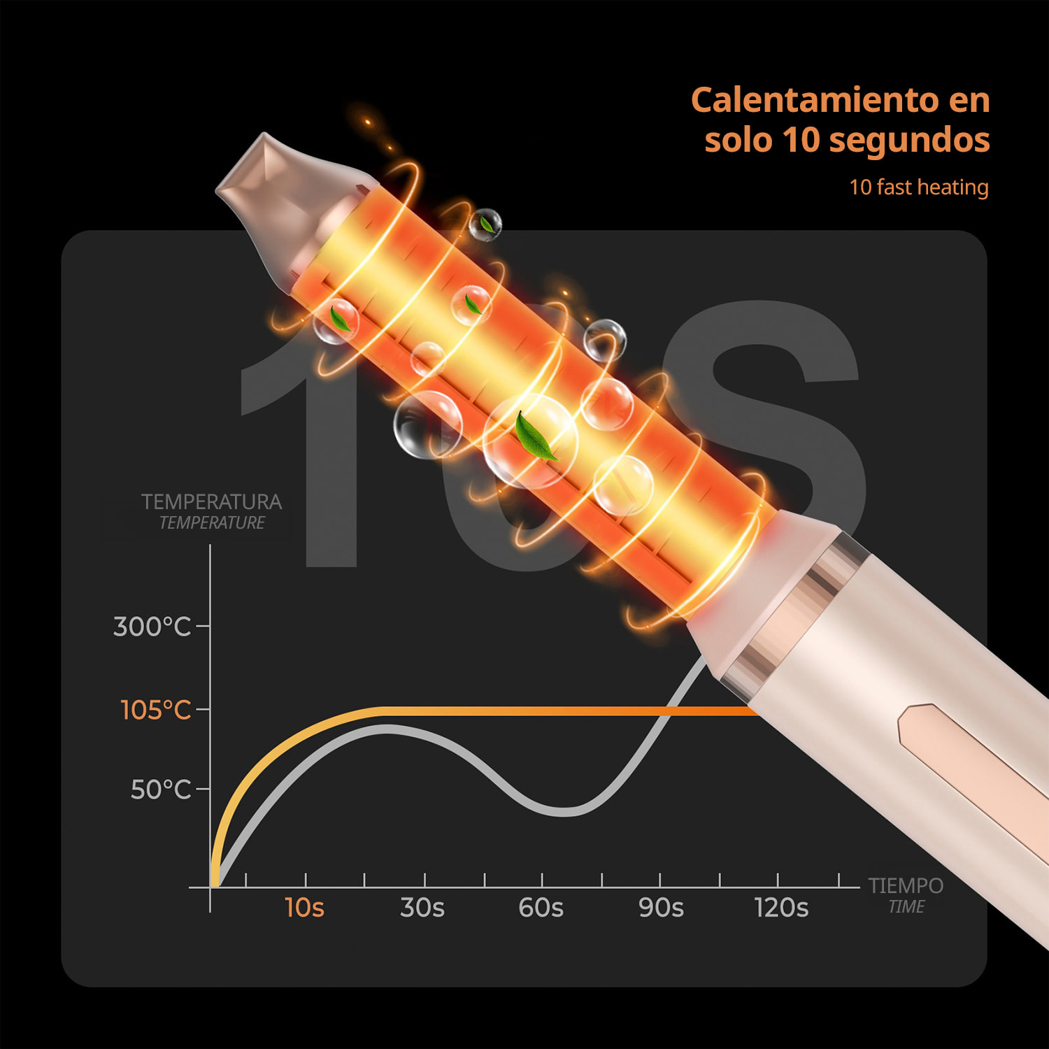 Secador de pelo 635. 6 en 1 con iones negativos. Permite alisar, secar, rizar y mucho más. 3 velocidades, 4 temperaturas y 6 accesorios.