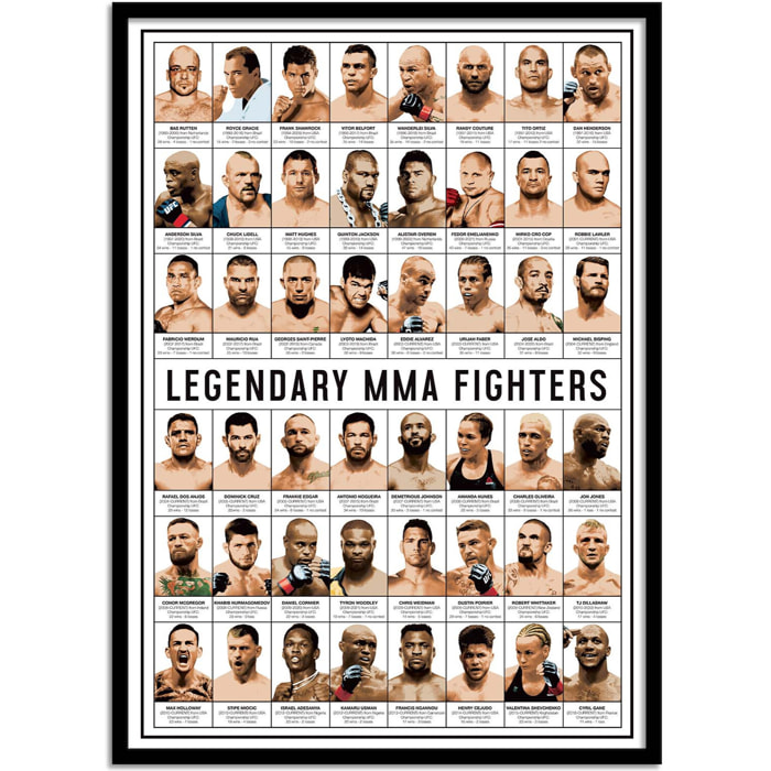Affiche - Legendary MMA Fighters - Olivier Bourdereau