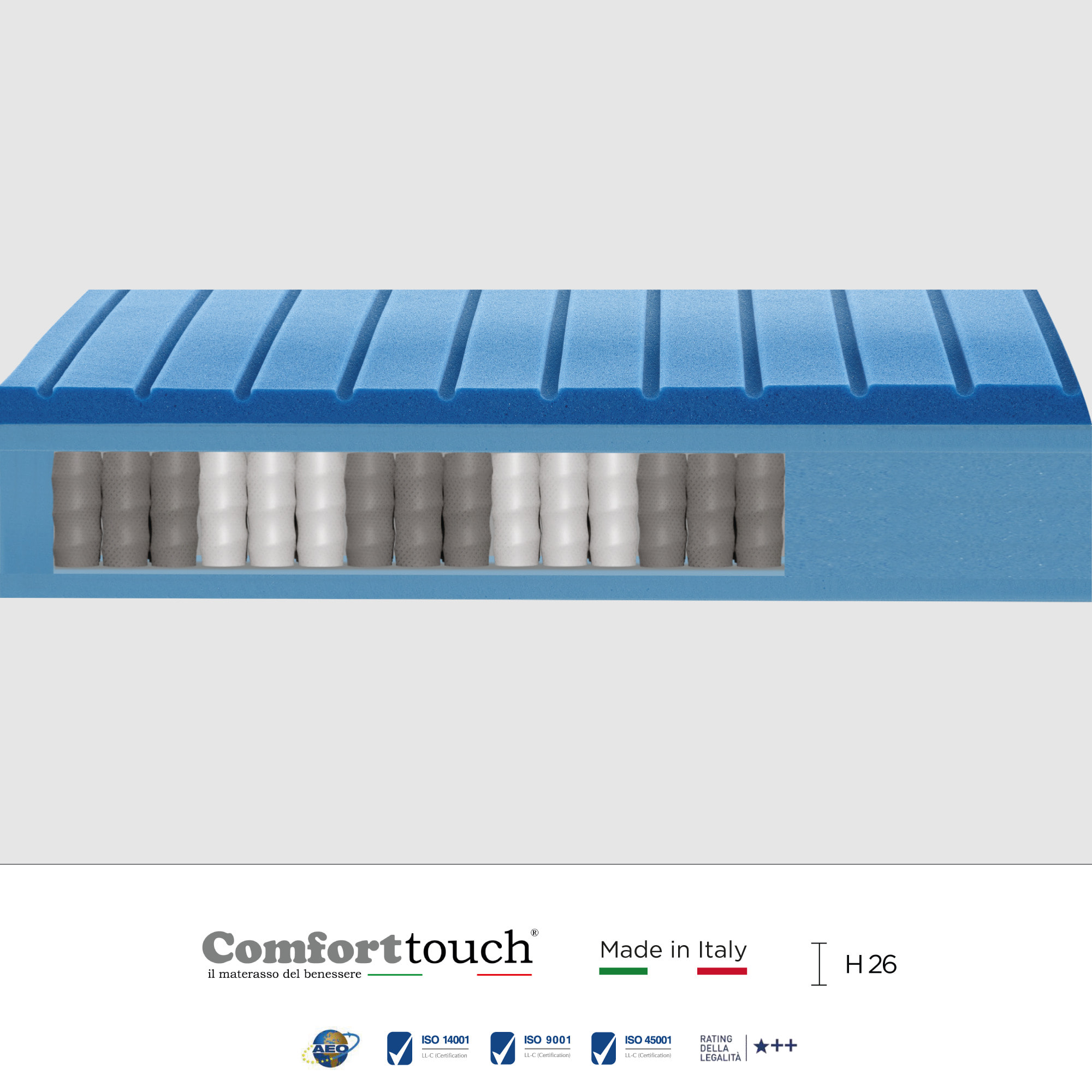 "Spark" H26 cm 80x200 guanciale Memory OMAGGIO a molle insacchettate indipendenti ,7 zone a portanza differenziata arrotolato