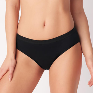 Slip Assorbente Lavabile Donna