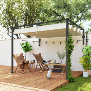 Pérgola con Techo Retráctil Pérgola de Pared 3x2 m Cenador con Tela de Poliéster Resistente al Agua Pabellón para Jardín Patio Terraza Exterior Crema