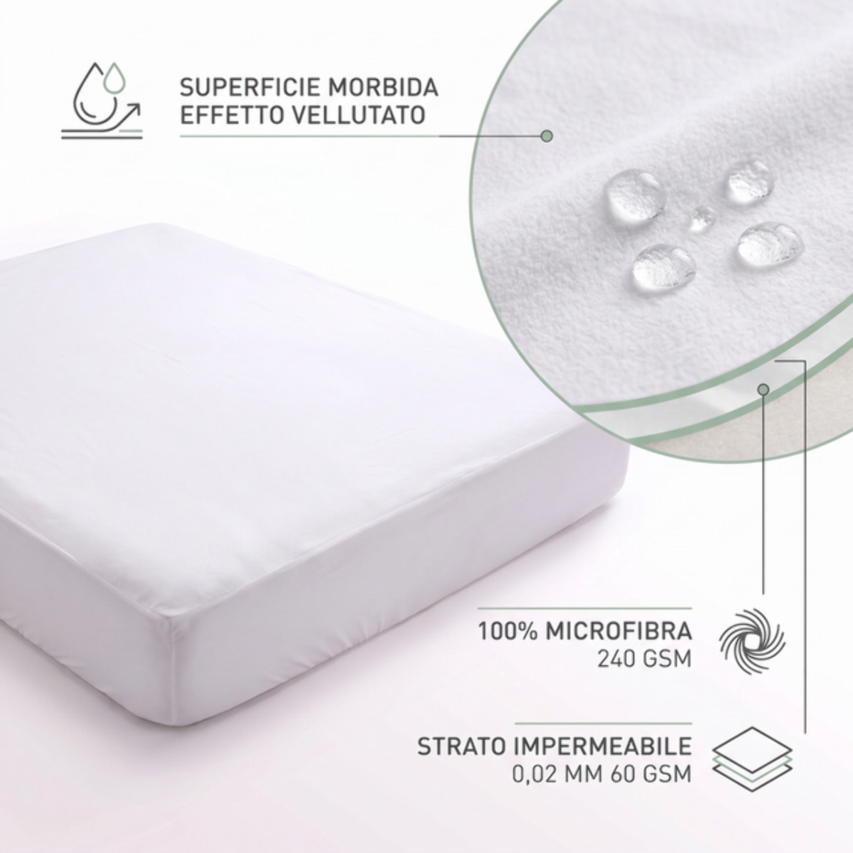 Coprimaterasso Intrecci Impermeabile in Microfibra Coral Effetto Vellutato con Rivestimento PU