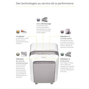 Destructeur FELLOWES MICROSHRED LX200 NOIR