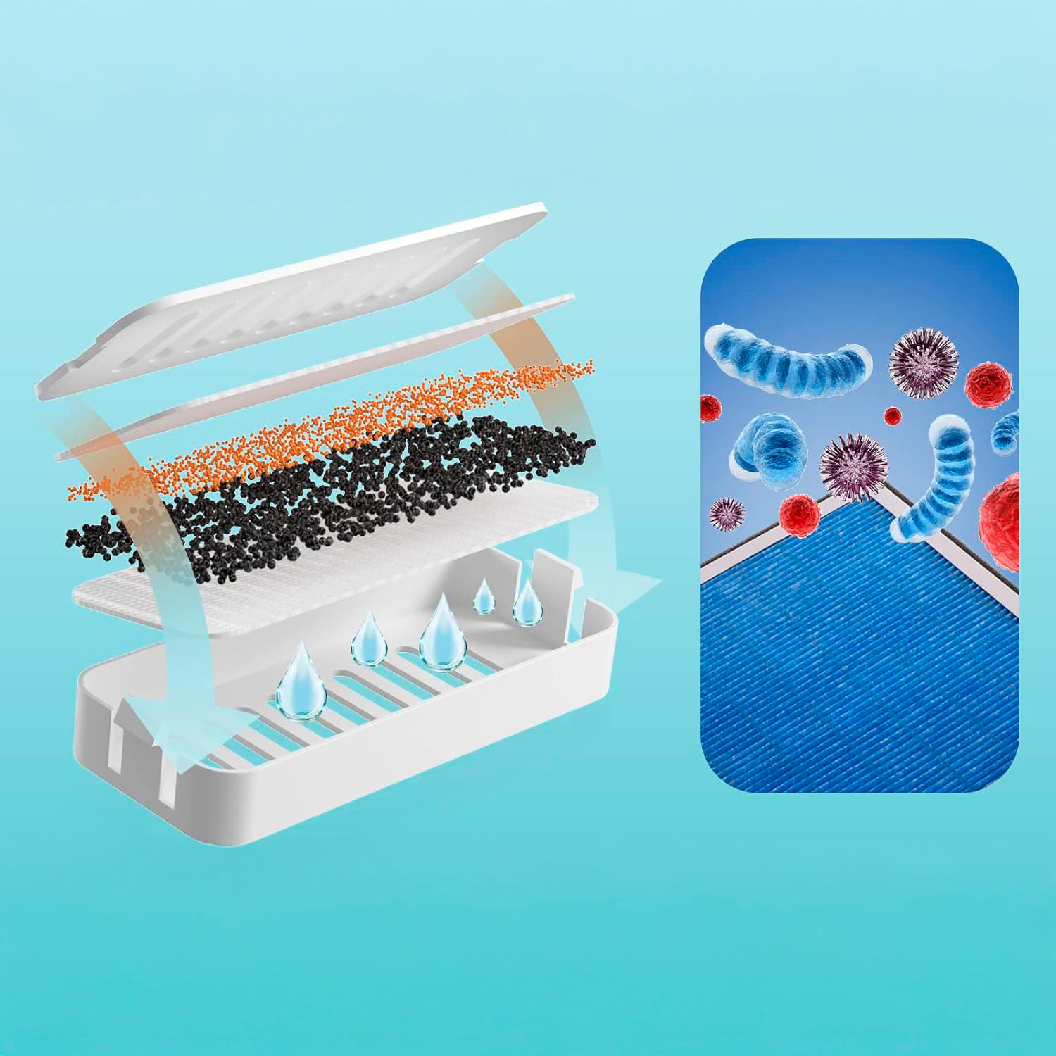 Nutrimento e abbeveratoio per animali domestici con una capacità di 3 litri e pompa d'acqua.