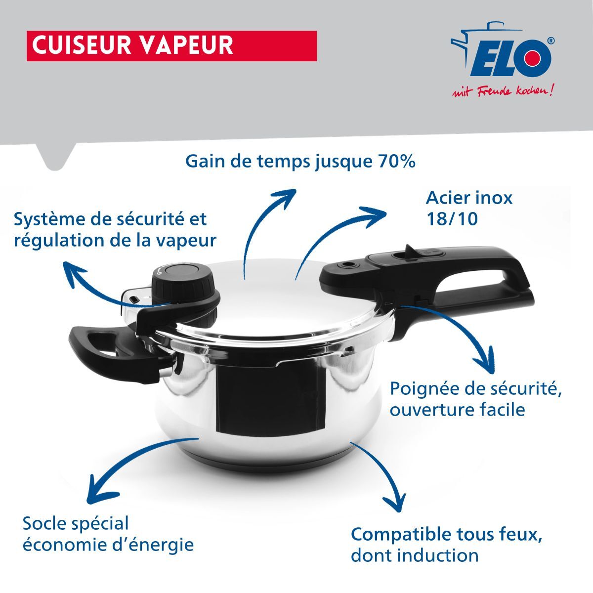 Elo Autocuiseur vapeur inox tous feux dont induction