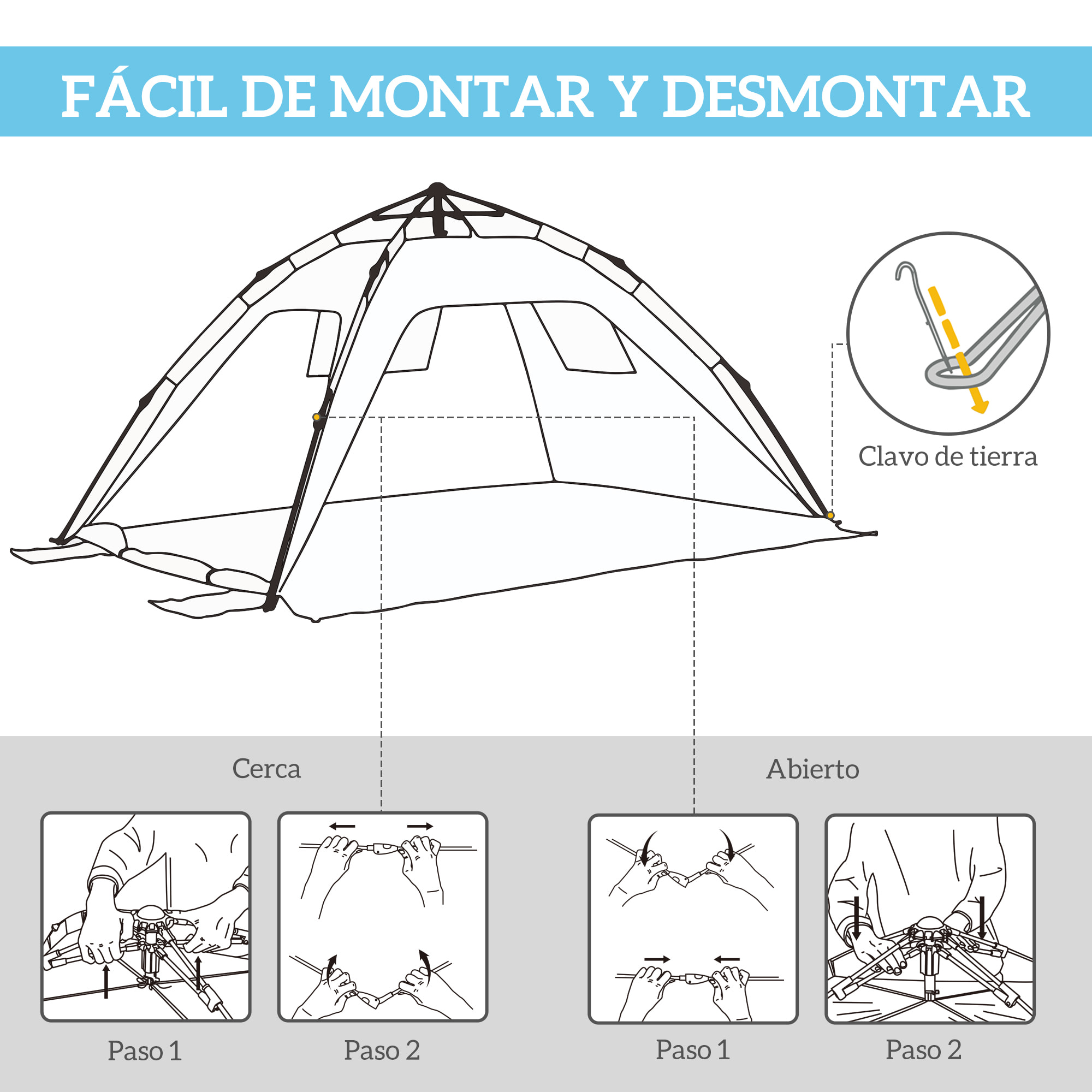 Tienda de Playa Plegable, Carpa de Playa Pop-up para 1-2 Personas con Protección UV, Impermeable, Bolsa de Transporte, para Parque, Camping, 220x173x120 cm, Azul Claro