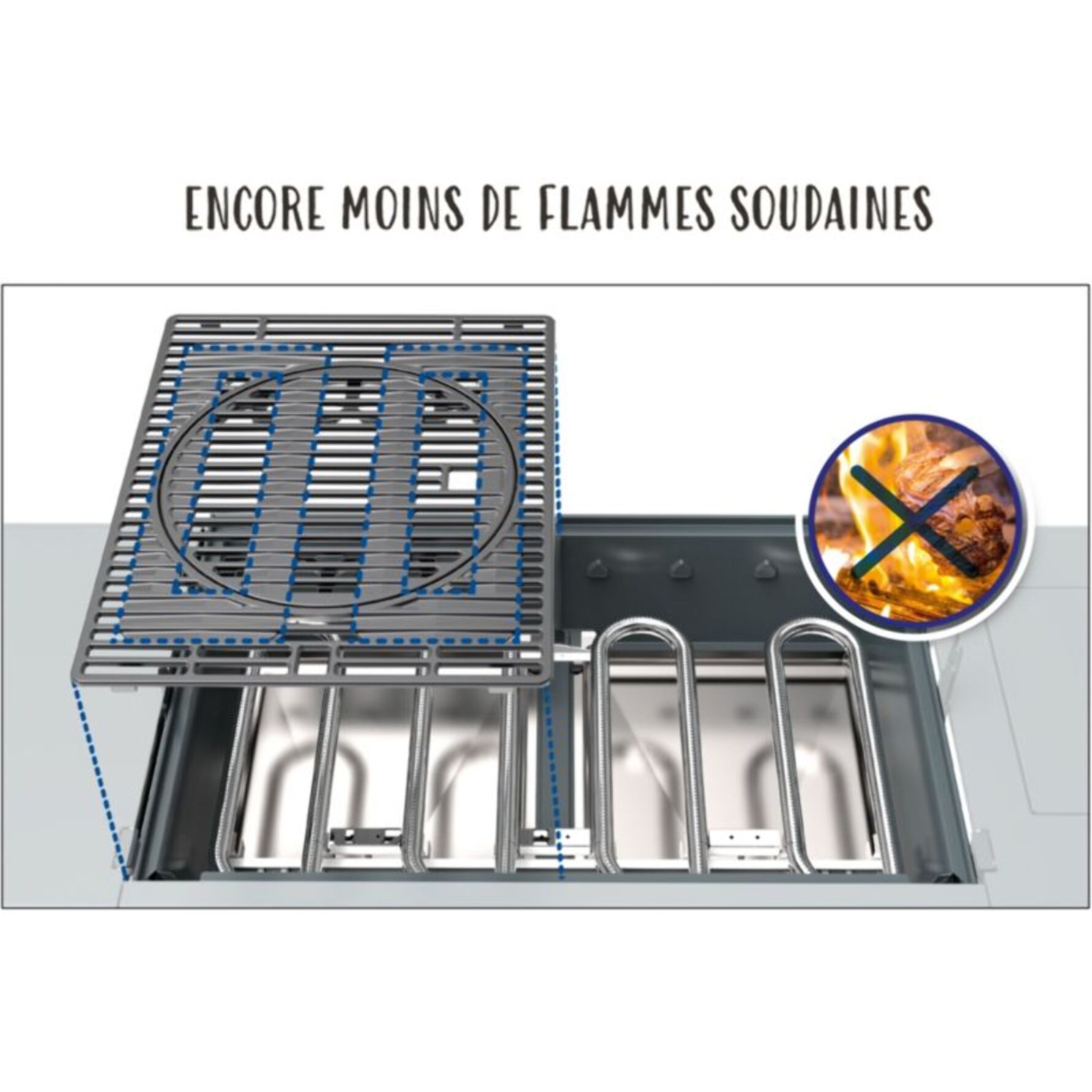 Barbecue gaz CAMPINGAZ Onyx 4S noir 4 brûleurs sur chariot, 72x46 cm