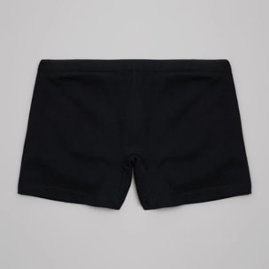 Confezione da 2 pantaloni culottes neri e grigi da ragazzo