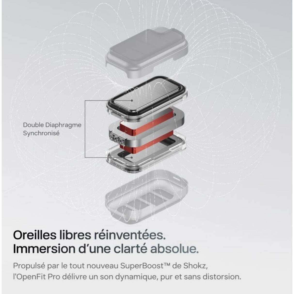 Ecouteurs SHOKZ OpenFit PRO Blanc