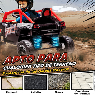 Coche Eléctrico para Niños 12V, Kawasaki Teryx KRX 1000, Coche de Batería UTV con 2 Motores, Control Remoto 2,4G, Suspensión Trasera, Faros, USB, para Niños de +3 Años, Rojo