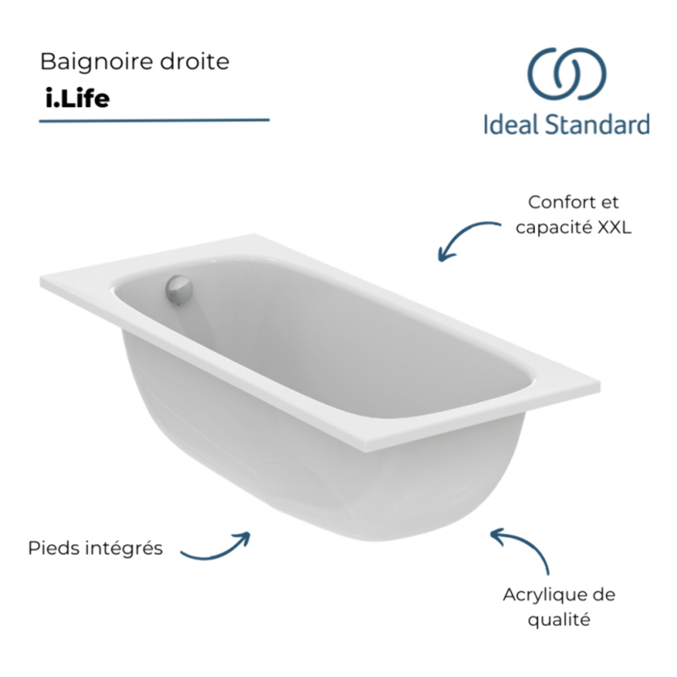 Baignoire droite 150 x 70 i.life