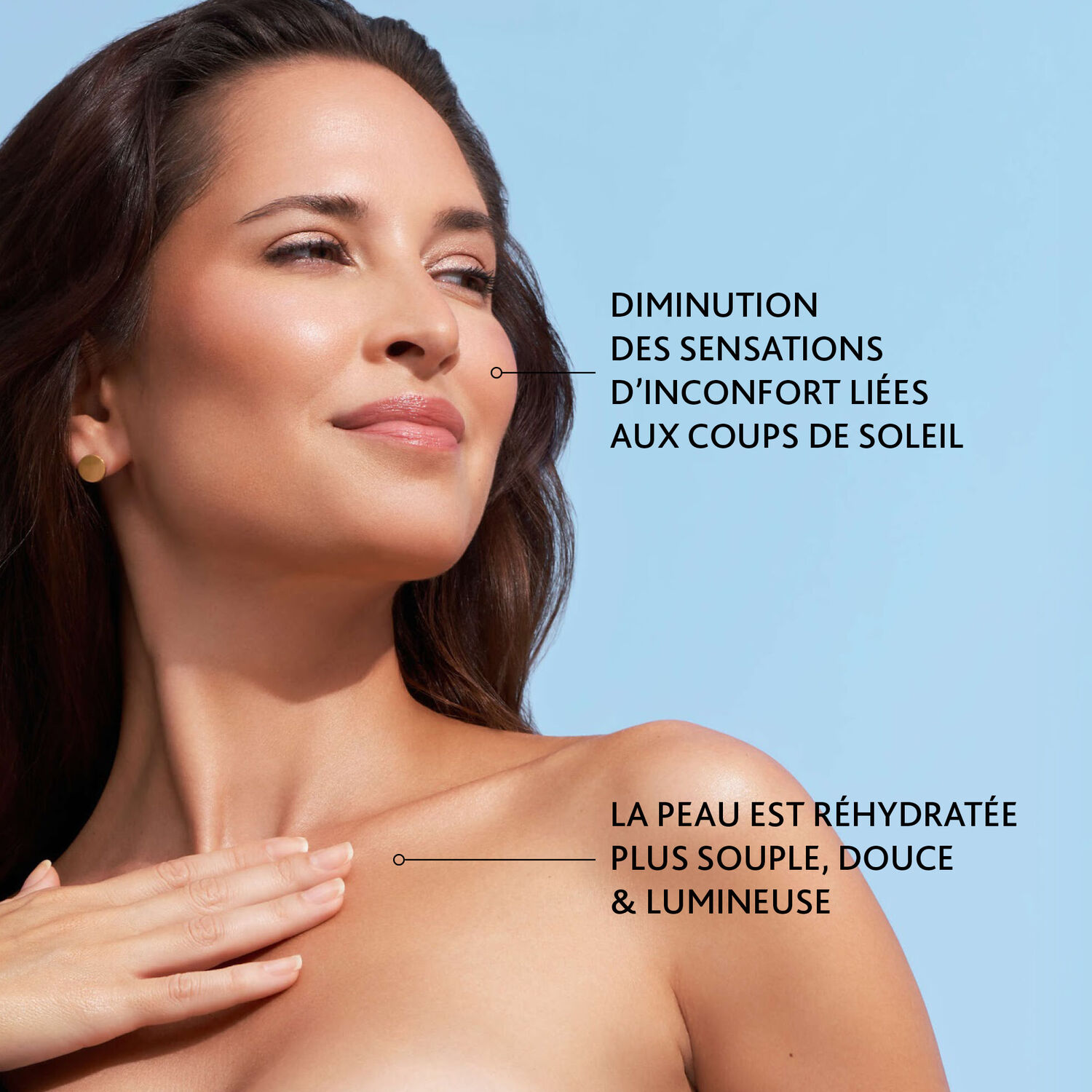 Après-Soleil SOS - Spécial Coups de Soleil 200 ml