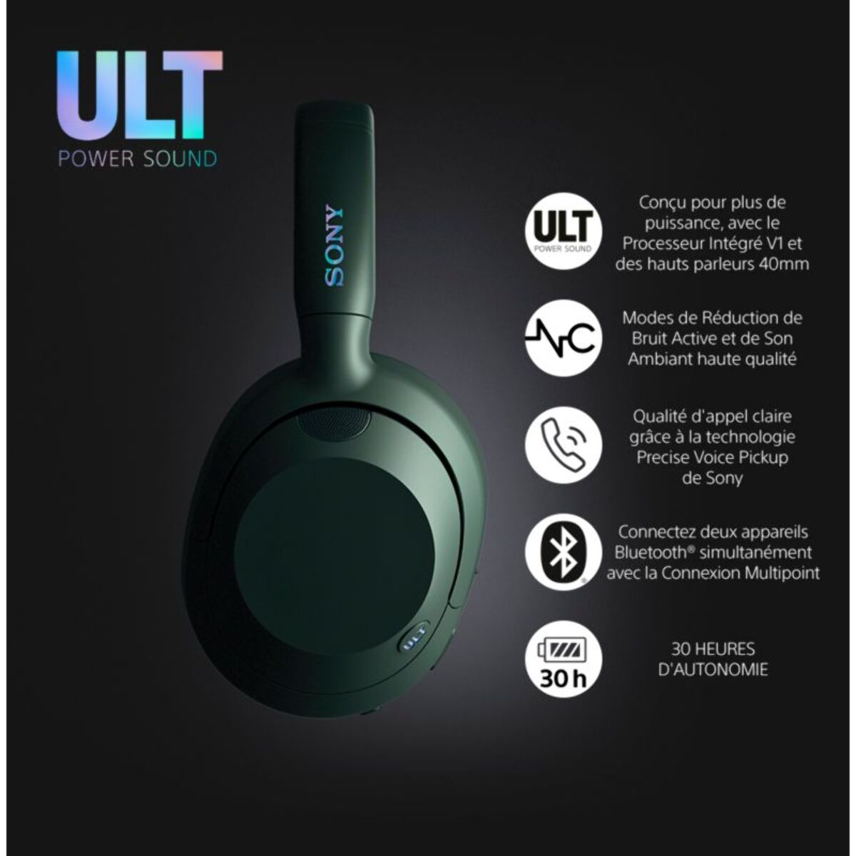 Casque SONY ULT WEAR Gris Foret