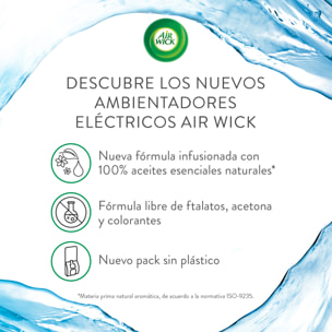 Air Wick Eléctrico - Ambientador para casa con aroma a Nenuco - Recambio