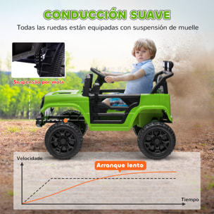 Coche Eléctrico para Niños de +3 Años Coche Eléctrico Coche de Batería 12V con Mando a Distancia Velocidad Ajustable USB Faros Bocina Verde