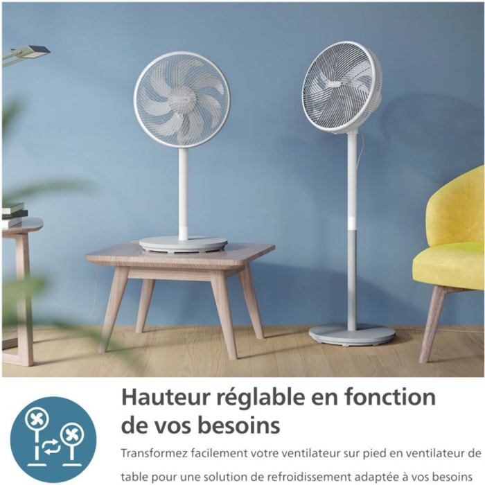 Ventilateur PHILIPS CX2550/00