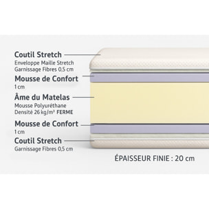 Matelas 2 personnes mousse conft -regis