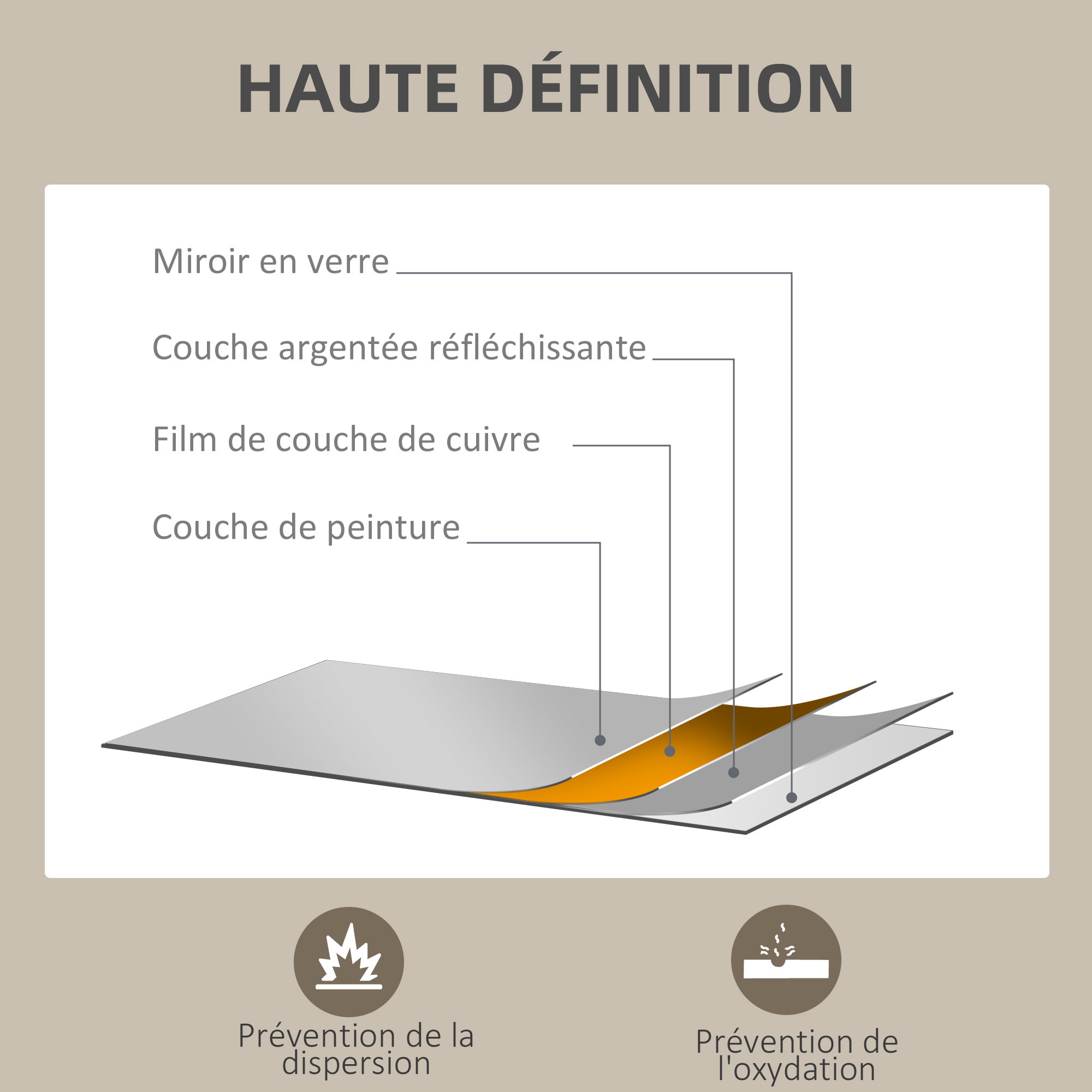 Miroir mural rectangulaire dim. 50L x 70H cm cadre MDF noir