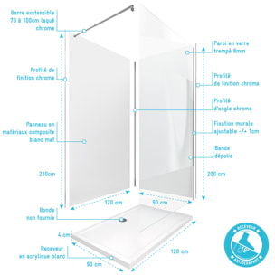 Pack douche à l'Italienne 90x120 - Kit Panneaux muraux Blanc/Chrome + receveur + Paroi Depolie 8 mm