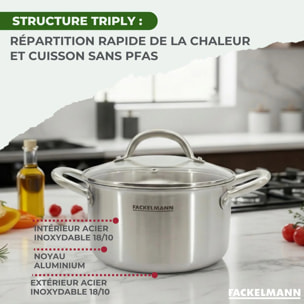 Batterie de cuisine avec 2 faitouts 20/24 cm en inox sans PFAS Fackelmann Vita3