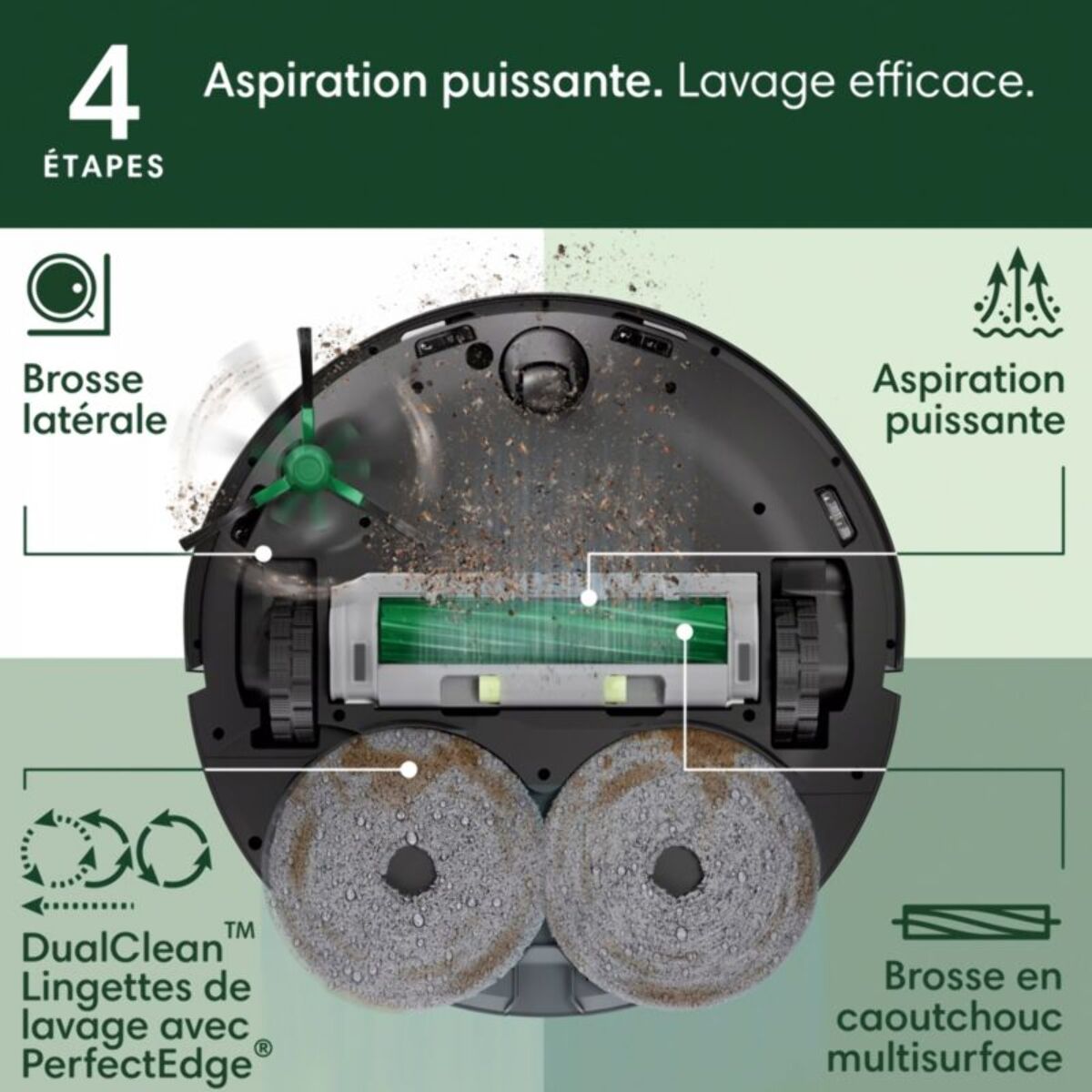 Robot Aspirateur Laveur IROBOT Roomba Plus 506