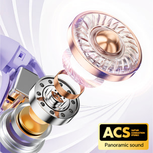 M112 Auriculares Bluetooth 5.4. Sonido panorámico ACS con traductor AI.