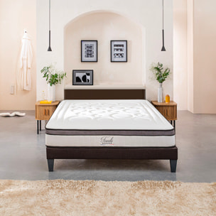 Matelas Mousse Tivoli | Accueil Memoire de forme