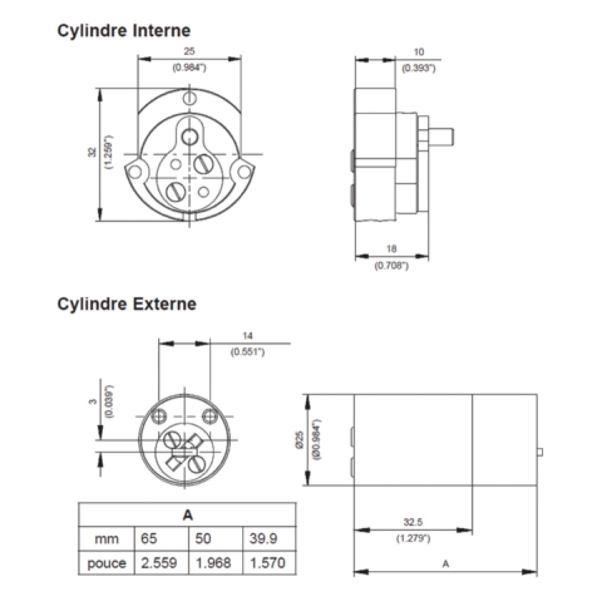 Cylindre adaptable Cisa MULTLOCK MTL600 262S+ LT 3 clés PVC bleu - CIM6PXXXXXX3PBLVL