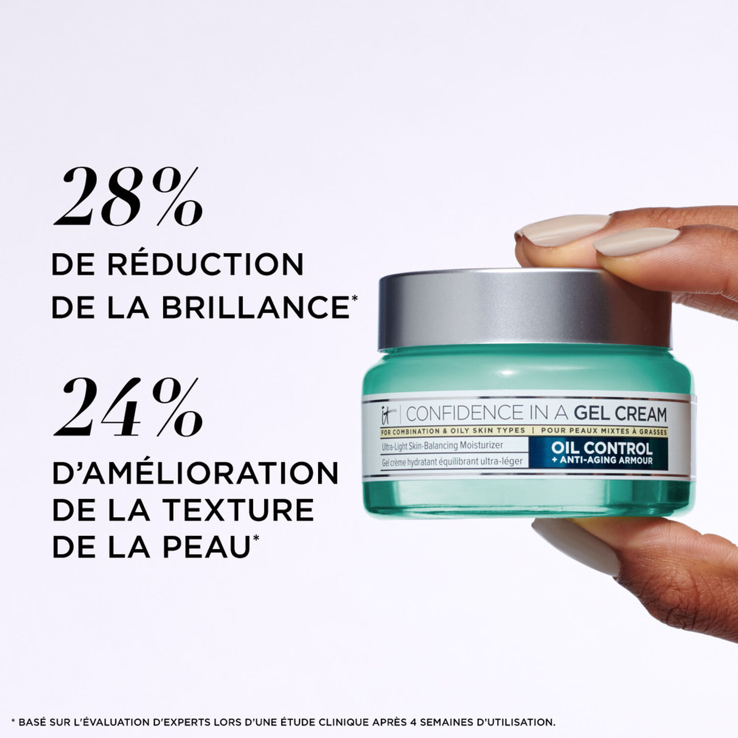 Confidence in a Gel Cream - Gel Crème Hydratant 75 ml