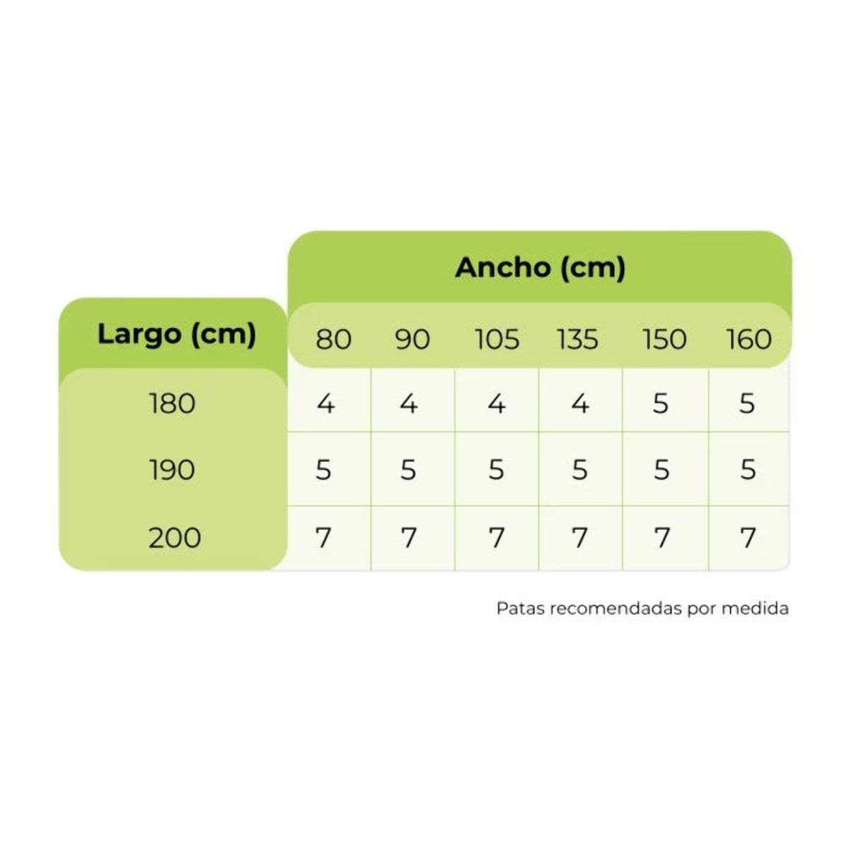 Base tapizada Air 3D - Sin patas