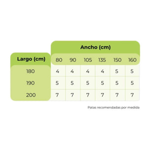 Base tapizada Air 3D - Sin patas